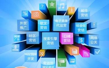 網(wǎng)站頁面描述有什么作用