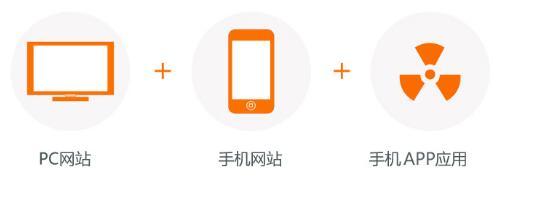 重慶網(wǎng)站建設(shè)